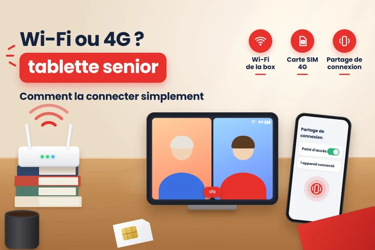 wifi ou 4g tablette senior